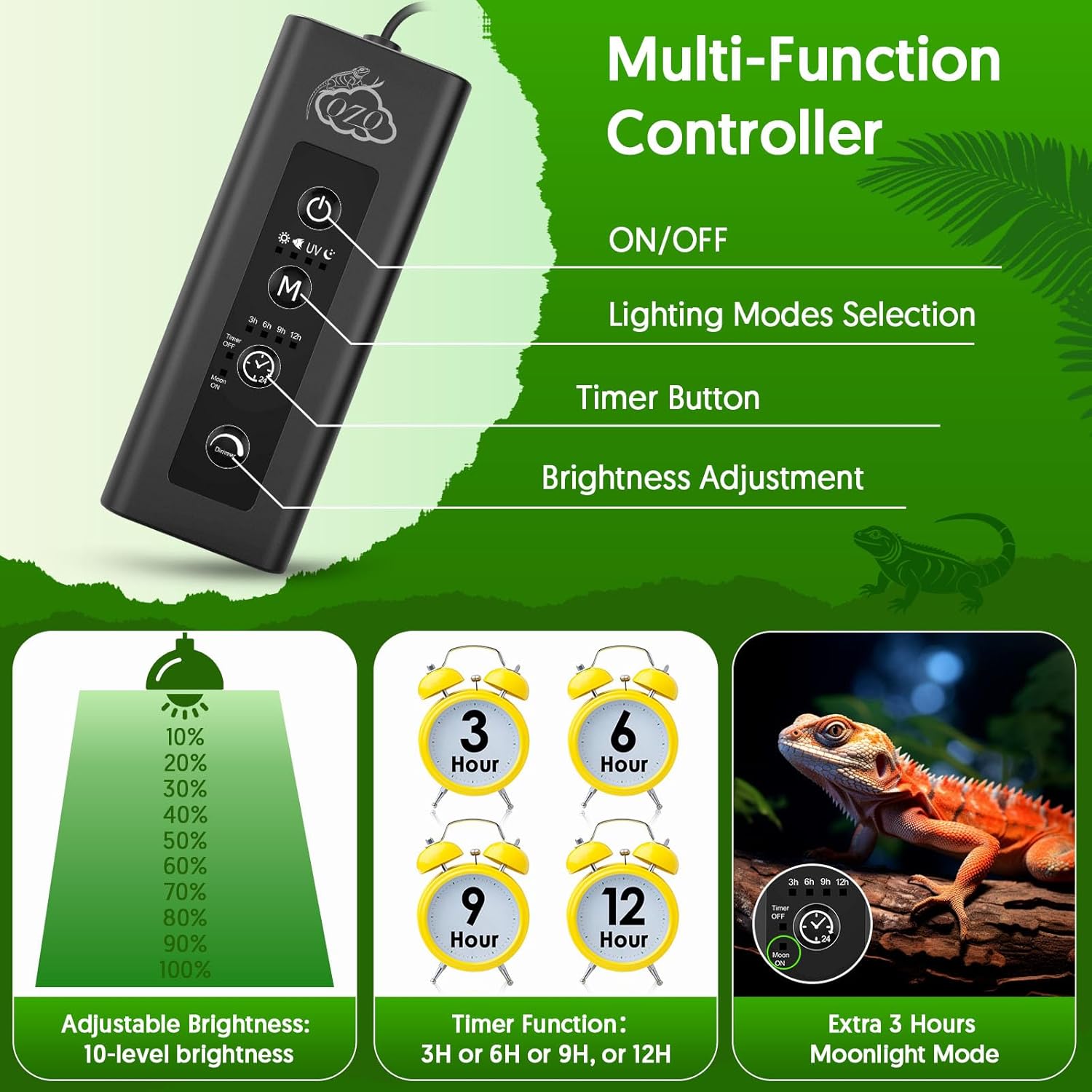 Lampu Reptil LED UVA UVB 24W d - Gecko Lighting & Decor ulasan dan harga