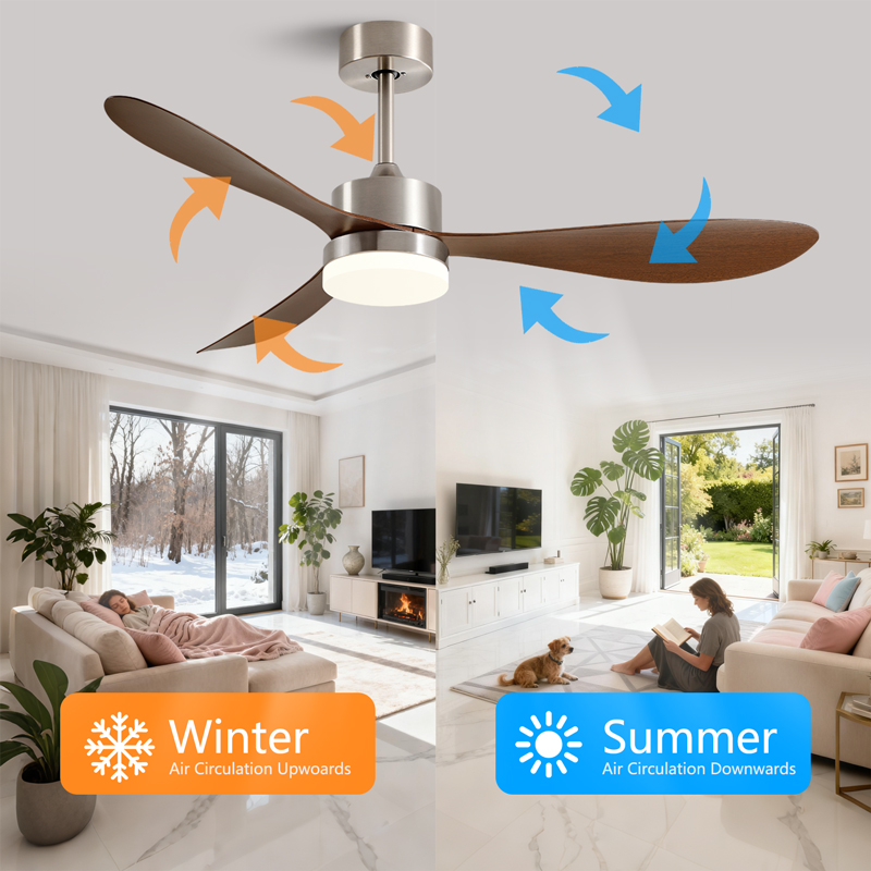 Kipas Angin Plafon 36/42/52 In - Decor Lighting Ceiling Fans ulasan dan harga