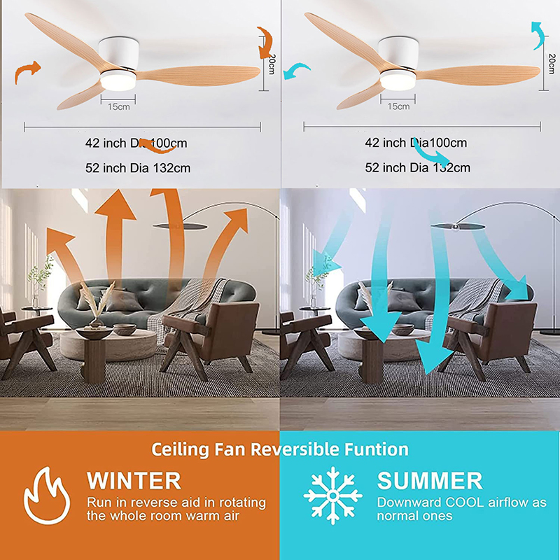Kipas angin langit-langit 42 5 - Decor Lighting Ceiling Fans ulasan dan harga